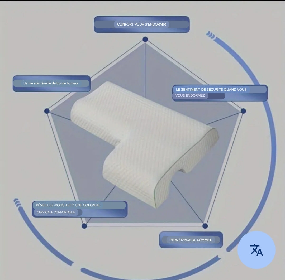 Oreiller Ergonomique à Mémoire de Forme : L'Innovation Révolutionnaire pour un Sommeil Sans Douleur !"