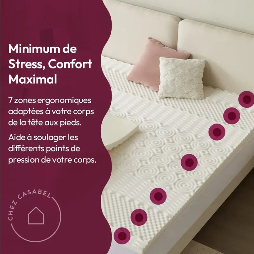 Surmatelas Mémoire de Forme 5 cm – Confort & Fraîcheur Absolue !