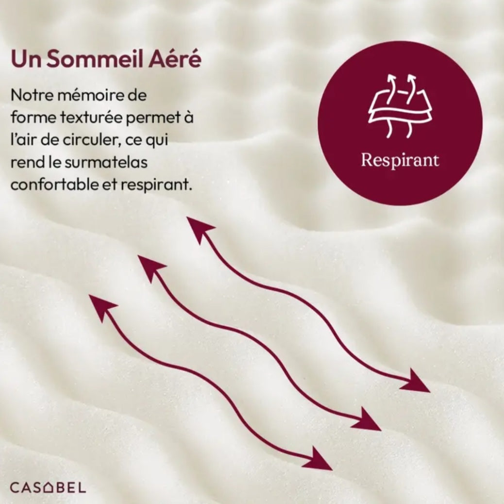 Surmatelas Mémoire de Forme 5 cm – Confort & Fraîcheur Absolue !