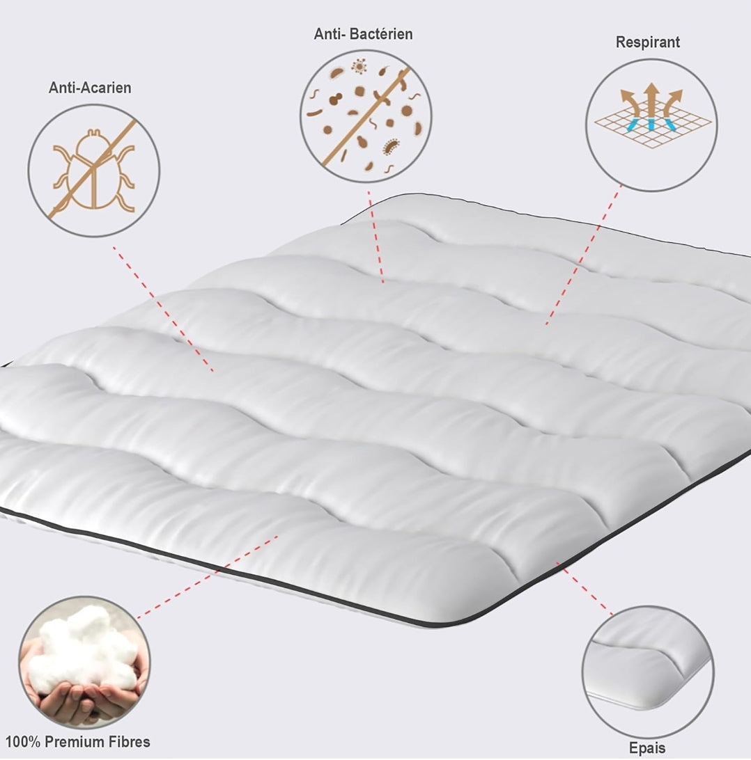 Surmatelas Moelleux Vague en Microfibre - Confort Supérieur, et respirant - Idéal pour Matelas 2 Places, Clic Clac, BZ 140×190