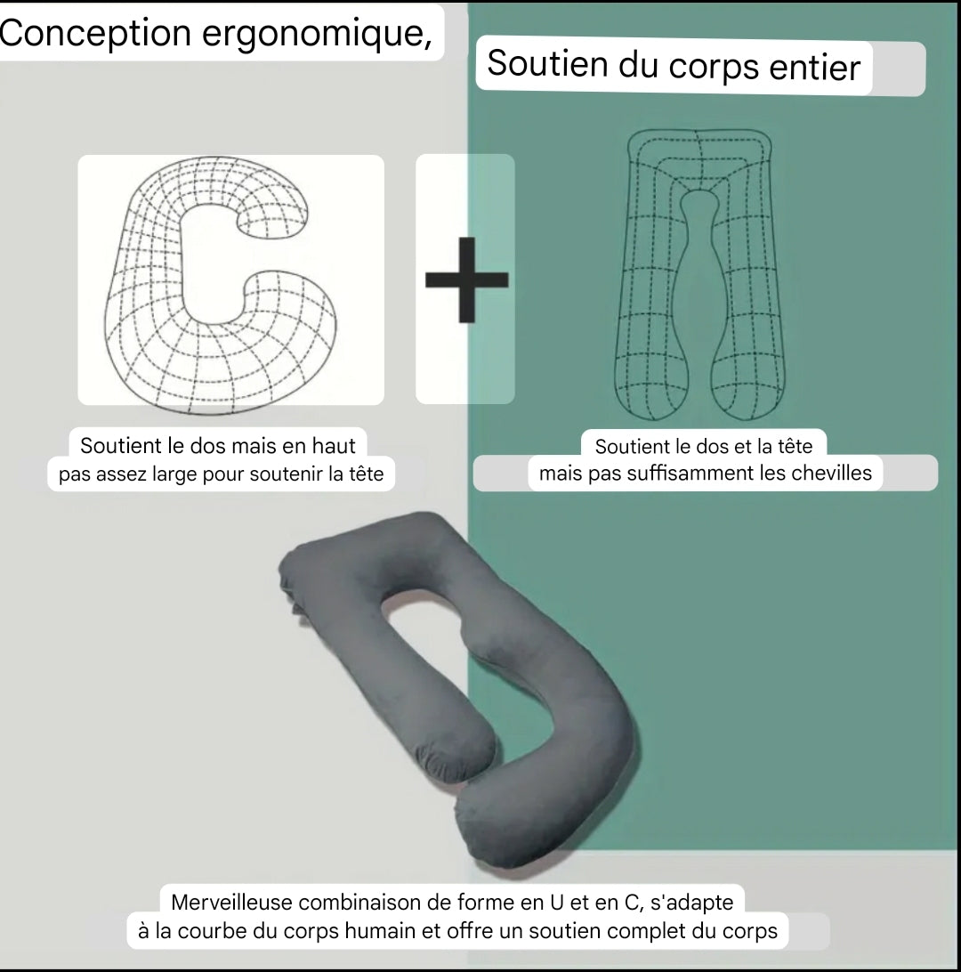 Oreiller Ergonomique en Forme de J – Confort & Fraîcheur pour Tout le Corps !