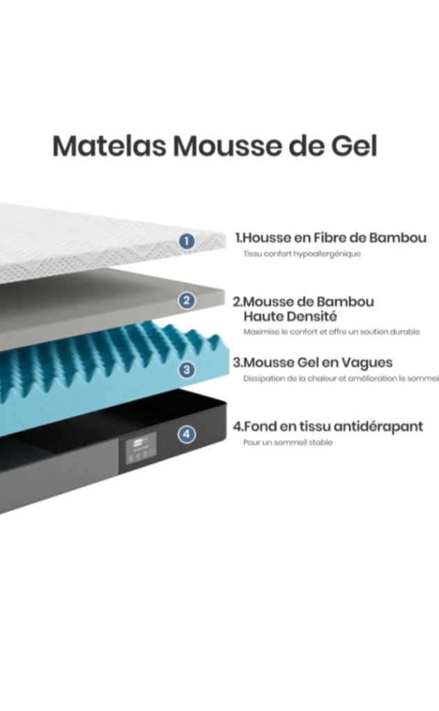 BedStory Matelas 160x200 en Mousse Gel Bamboo Charcoal, Matelas 7 Zones Ergonomique avec Housse Amovible et Lavable,Hypoallergénique, Soutien Optimal, Confort,Épaisseur 16CM