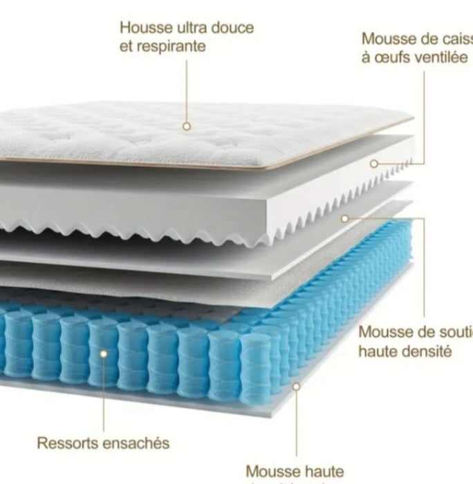 Matelas Hybride ComfortPlus – Mousse à Mémoire de Forme & Ressorts Soutien Ergonomique & Confort Optimal 160×200